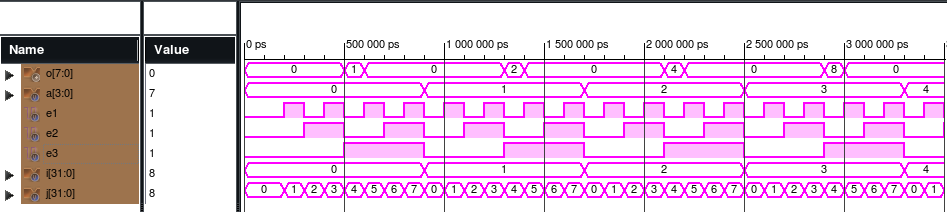 decoder ISIM waveform display