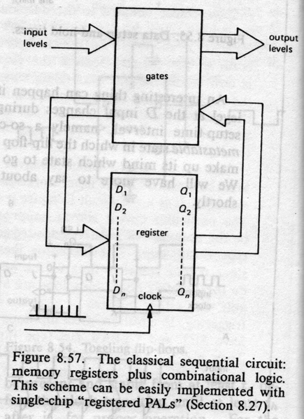 File:Lecture10 HH figure 8 57.png