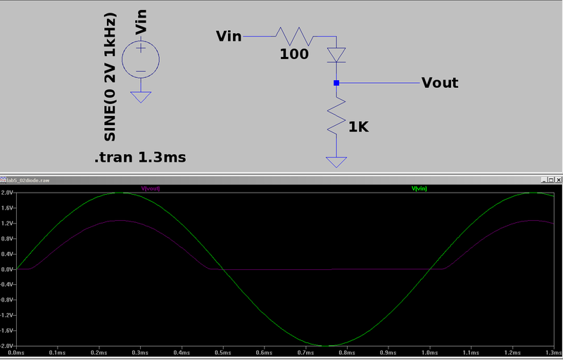 File:Lab5 02diode.png