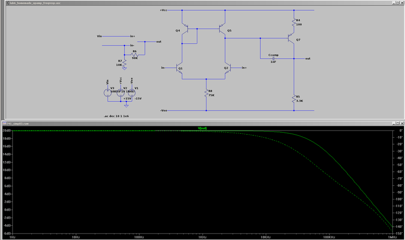 File:Lab6 homemade opamp freqresp.png