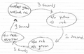 Thumbnail for version as of 07:47, 30 November 2012