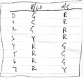 Thumbnail for version as of 07:58, 30 November 2012