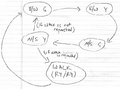 Thumbnail for version as of 08:33, 30 November 2012