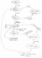Thumbnail for version as of 16:13, 4 December 2012